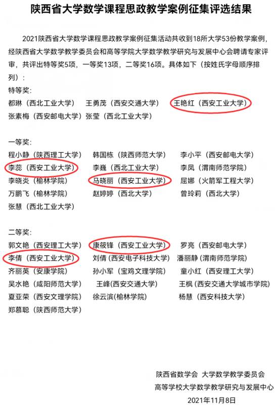 中文字幕av
获陕西省大学数学课程思政教学案例特等奖